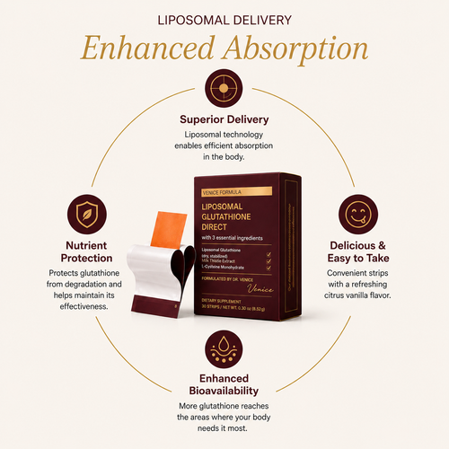 Liposomal Gluthathione